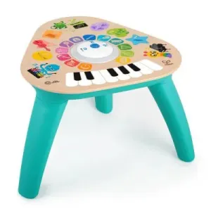 Clever Composer Activity Table in Multi
